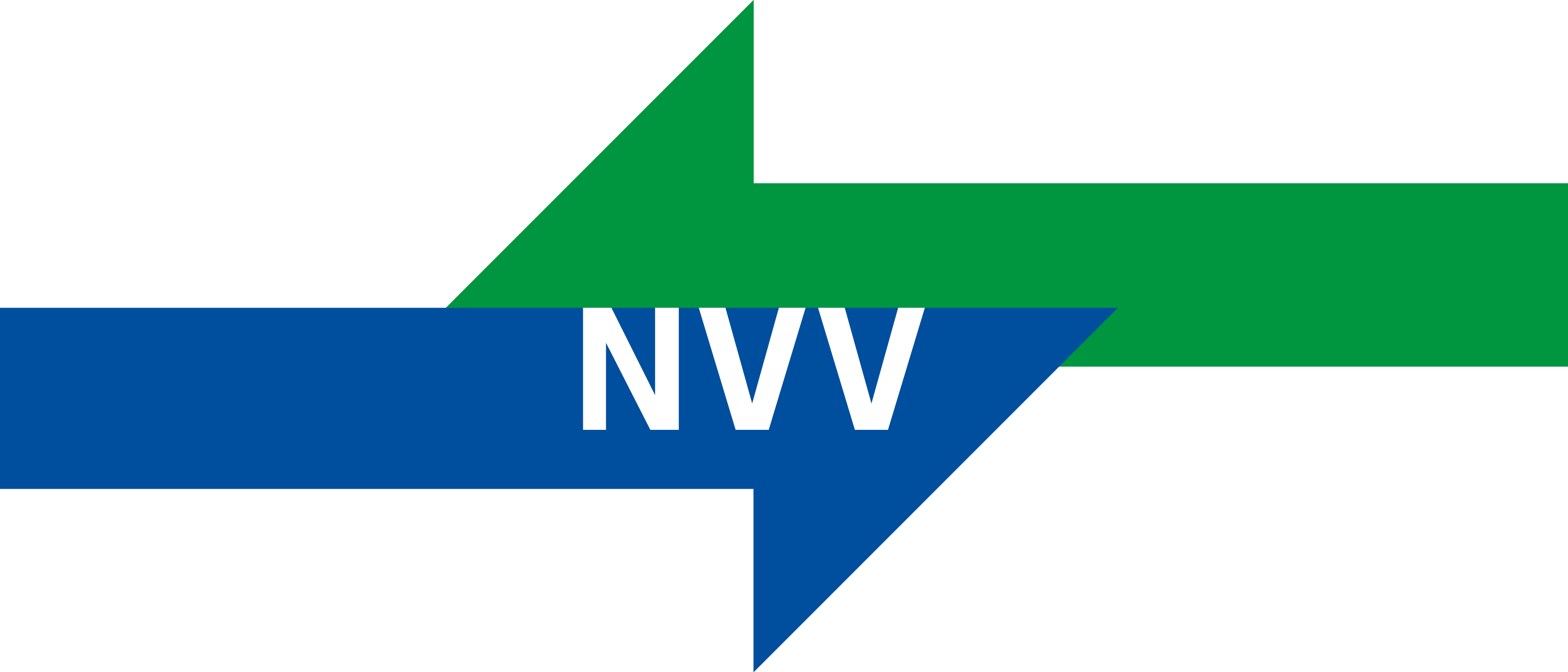 Der Nordhessische Verkehrsverbund: Alles über den NVV